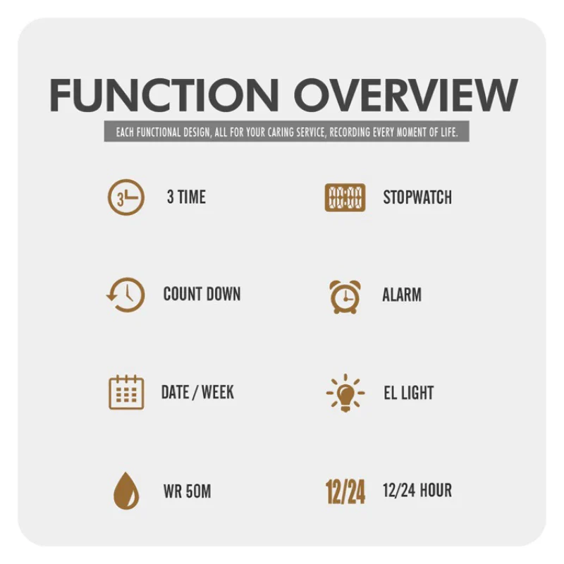 ساعة SKMEI 2349 رياضية متعددة الوظائف رقمي مع عقارب تدعم 3 اوقات, منبه, تقويم, ساعة إيقاف, مؤقت تنازلي اخضر جيشي مموه