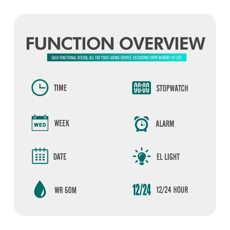 ساعة سكمي 1502 الرقمية فائقة النحافة هيكل فضي وميناء واضح