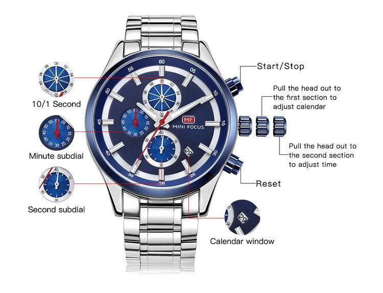 Mini Focus MF0081G.04