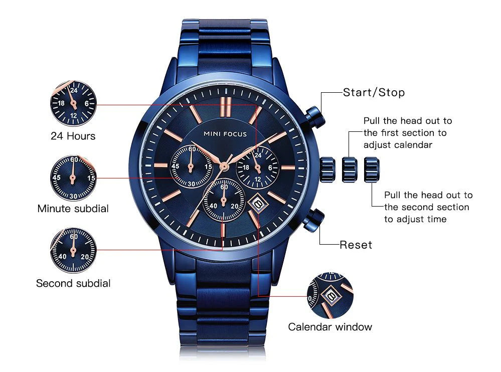 Mini Focus MF0188G.04