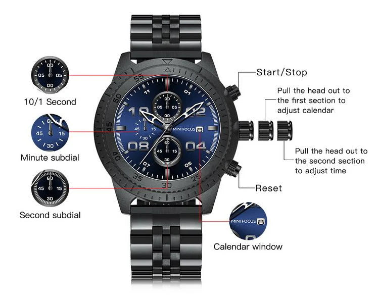 Mini Focus MF0230G.04