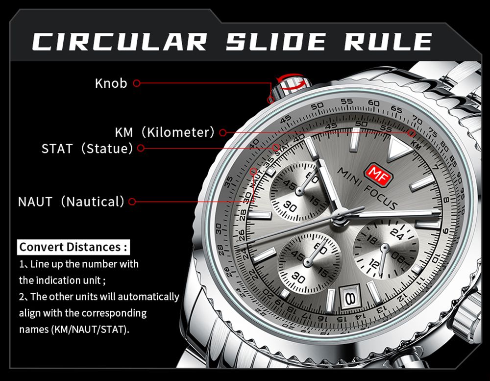 Mini Focus MF0463G.01